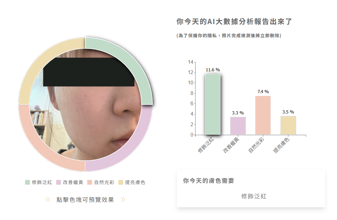 蓓樂膚 益生光漾校色防曬